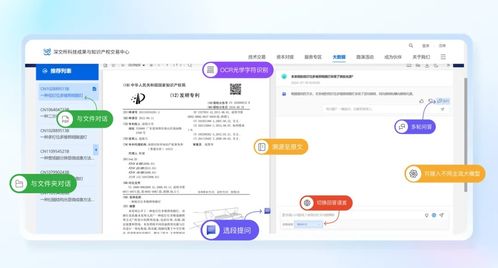 年度演讲 多家企业进入新一轮融资 大模型发布 芯片量产 多项年度榜单 顺为7月回顾