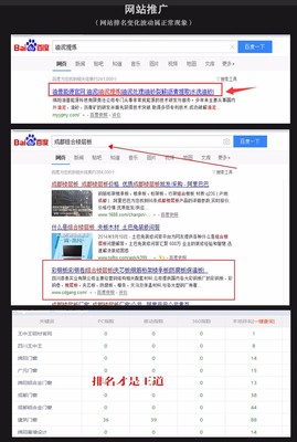 绵阳网站建设-绵阳企业网站开发-绵阳建站公司