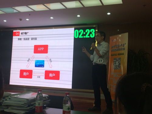 创新创客大赛成果斐然，汽车网绵阳网站开发项目喜获佳绩