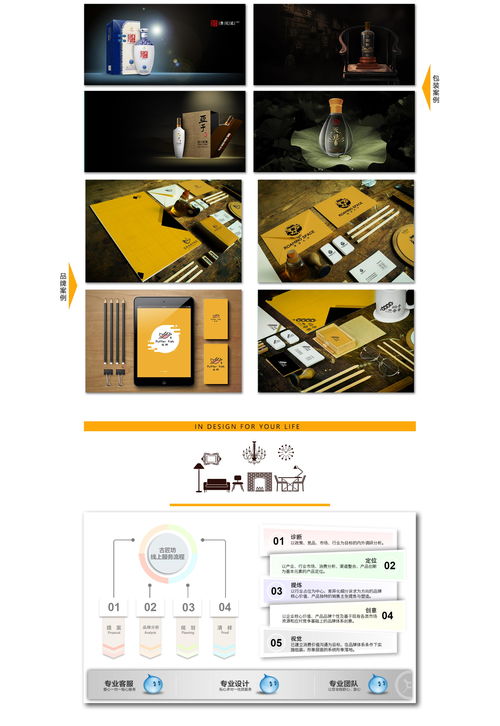 古匠坊品牌设计 绵阳产品文案公司 logo设计 一品威客网