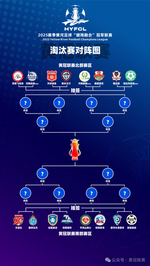 尚未开赛即风云突变！你如何看待新赛季中超争冠/保级形势？